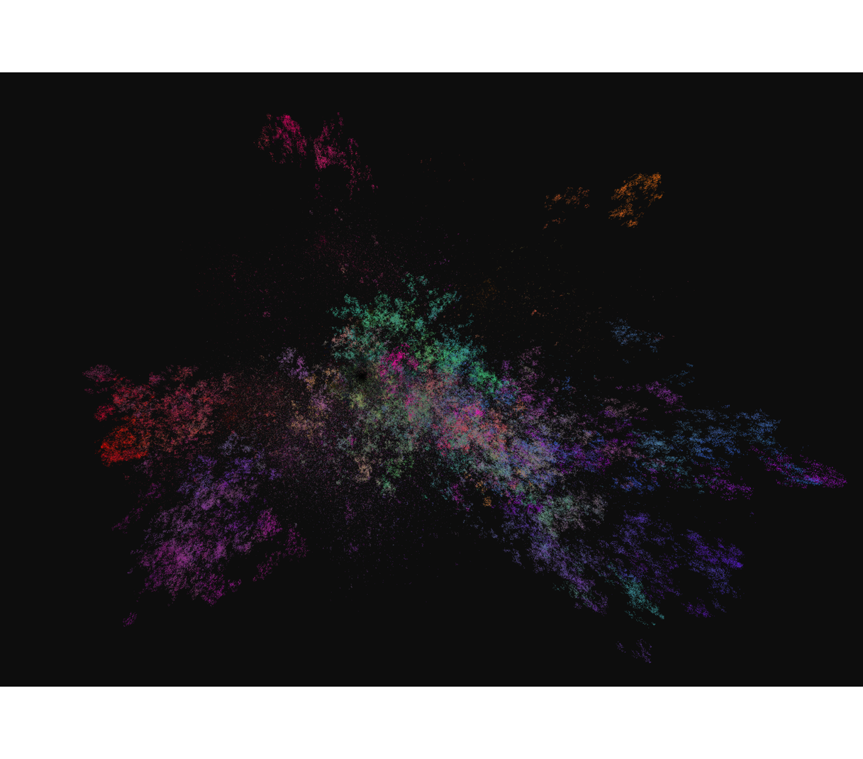 BA 10M nodes Treecapitator