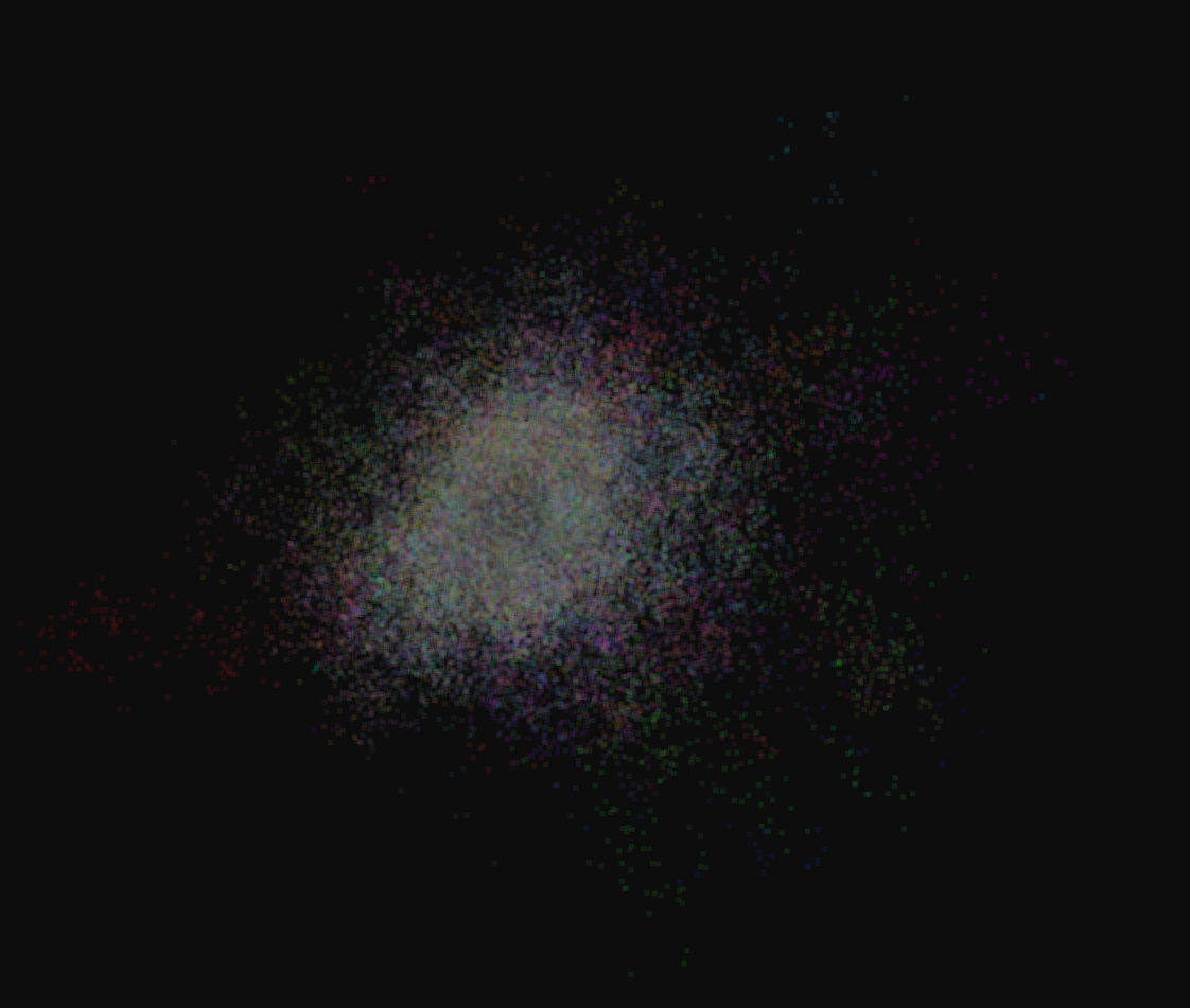 γ=2.86