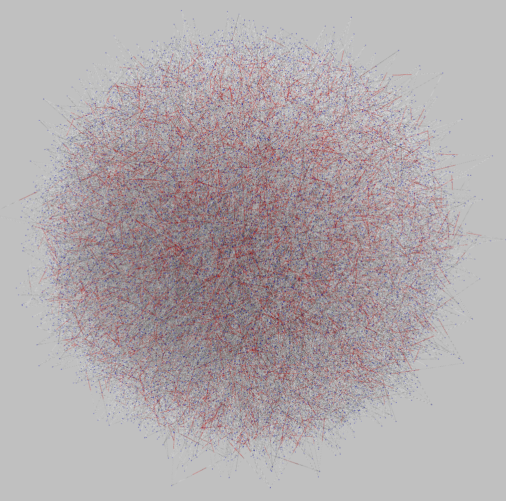 BA 1M nodes Graphia