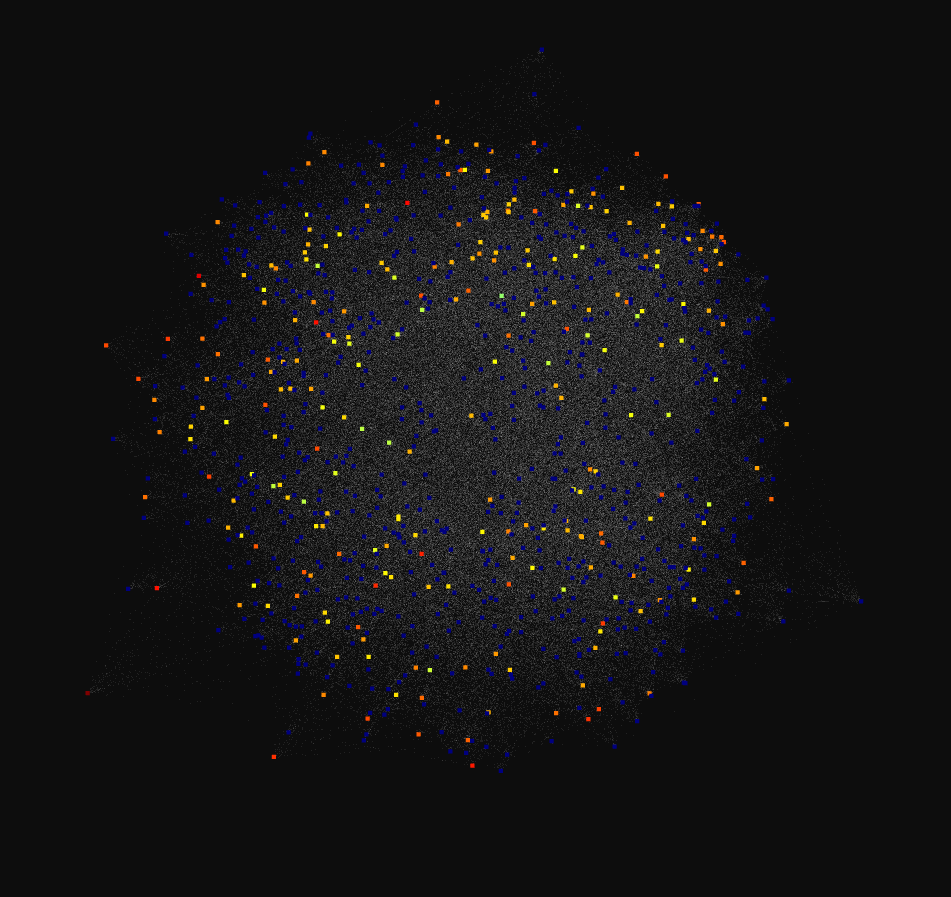 ER p=0.088