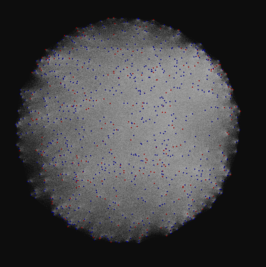 ER p=0.957