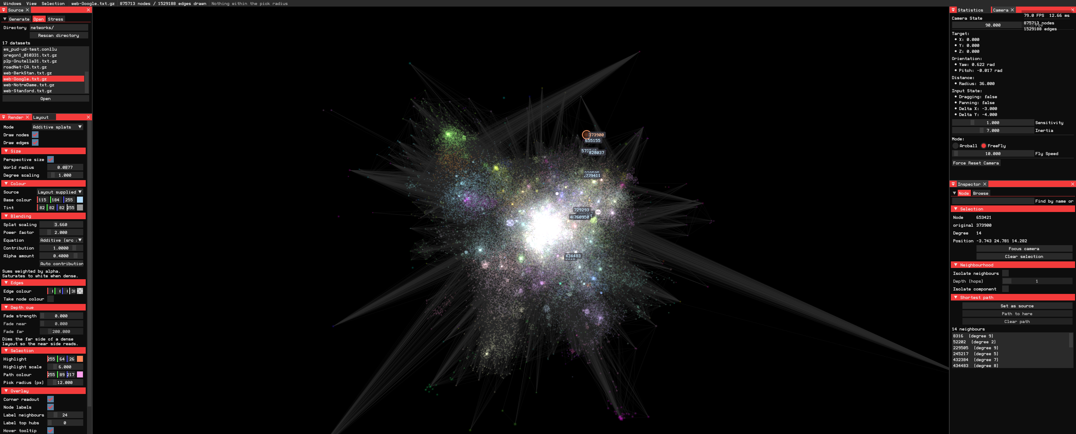 Additive splat mode: the same graph rendered as gaussian splats summed additively