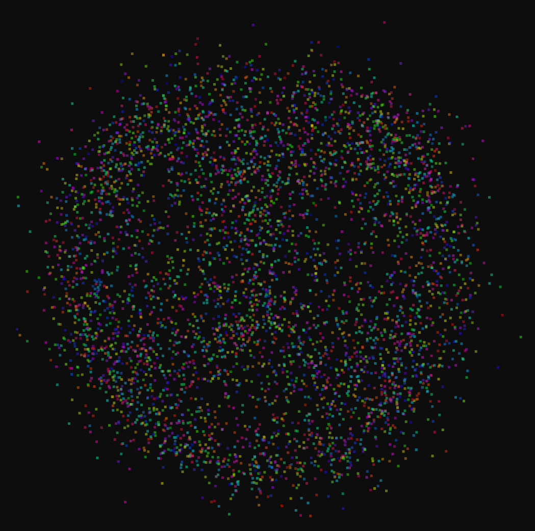 WS β=0