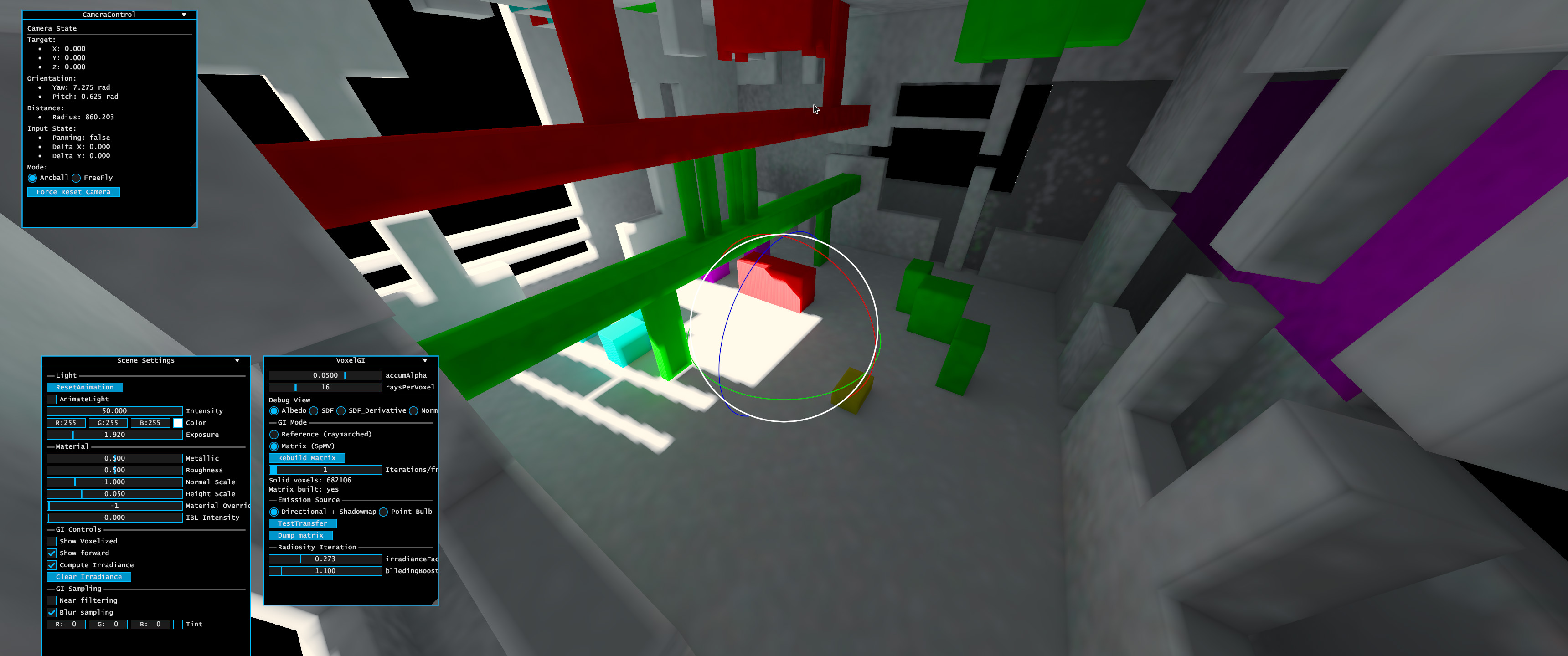 Development progression